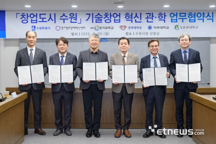 수원시 4개 대학경기혁신센터와 손잡고 기술창업 투자 지원
