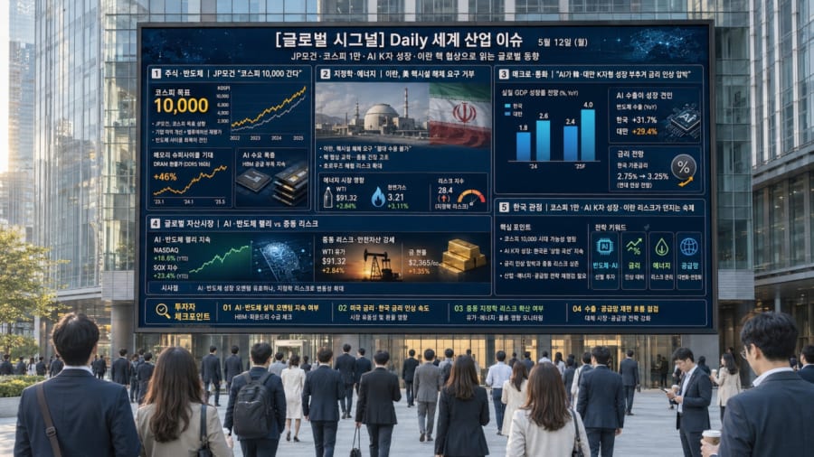 5월 12일 글로벌 산업 이슈 코스피 1만AI 성장 기대와 이란 리스크