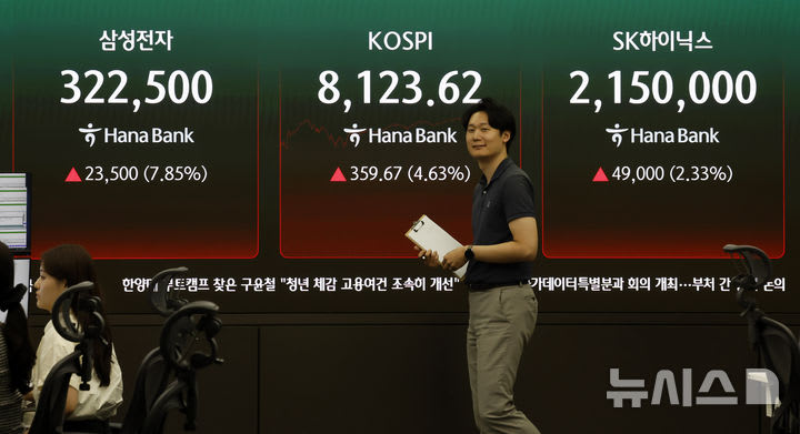 코스피 변동성 대응 하반기 주도주를 모아가는 현명한 분할 매수 전략