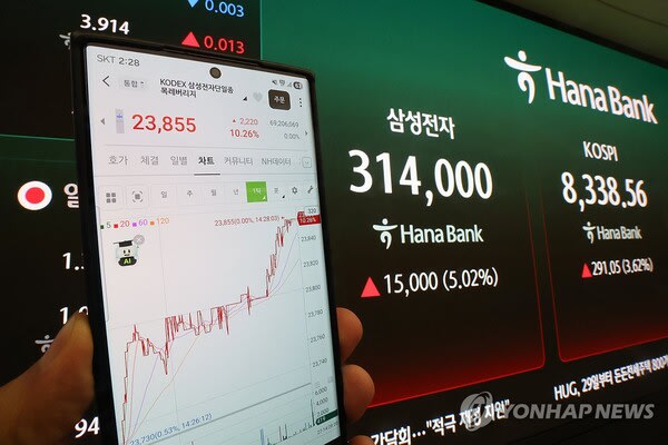 삼성전자SK하이닉스 파는 외국인 레버리지 단기 매매에 집중하는 이유